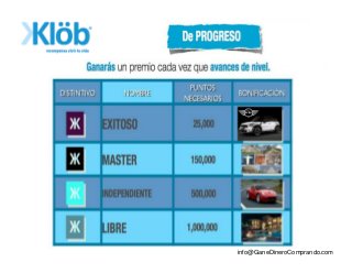 info@GaneDineroComprando.com
 