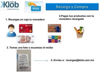 ¿Qué hace Klöb?
Fomentar la Economía Solidaria
info@GaneDineroComprando.com
 