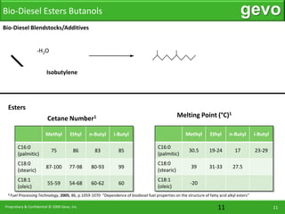 Passed Tier 2 Testing