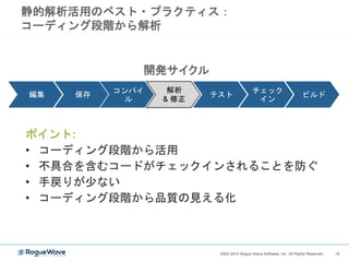 182002-2014 Rogue Wave Software, Inc. All Rights Reserved. 182002-2014 Rogue Wave Software, Inc. All Rights Reserved.
Qualification と certification
• Certified (pre-qualified)取得済み
– https://support.roguewave.com/documentation/klocw
ork/en/iso-2017/
– 利用者自らQualificationが必要な場合、一連のテス
トケースを含むQualification Deployment Package
(QDP) を提供
 