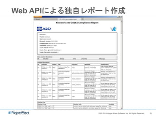 202002-2014 Rogue Wave Software, Inc. All Rights Reserved. 202002-2014 Rogue Wave Software, Inc. All Rights Reserved.
まとめ
Klocwork: 機能安全規格対応ソースコード解析ツール
• ISO 26262やIEC61508で要求されているソフトウェア静的検証が可能
• 26262や61508は特定バージョンでは認証取得済み。それ以外の環境では
利用者による認証を支援するQualification Deployment Packageを提供
• デスクトップ解析、Webレポーティング機能により、機能安全への取り
組みを開発プロセスに自然な形で統合することが可能
 