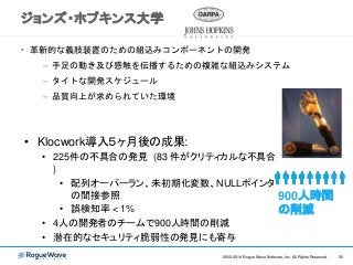 302002-2014 Rogue Wave Software, Inc. All Rights Reserved. 302002-2014 Rogue Wave Software, Inc. All Rights Reserved.
ジョンズ・ホプキンス大学
• 革新的な義肢装置のための組込みコンポーネントの開発
– 手足の動き及び感触を伝播するための複雑な組込みシステム
– タイトな開発スケジュール
– 品質向上が求められていた環境
900人時間
の削減
• Klocwork導入５ヶ月後の成果:
• 225件の不具合の発見 (83 件がクリティカルな不具合
)
• 配列オーバーラン、未初期化変数、NULLポインタ
の間接参照
• 誤検知率 < 1%
• 4人の開発者のチームで900人時間の削減
• 潜在的なセキュリティ脆弱性の発見にも寄与
 