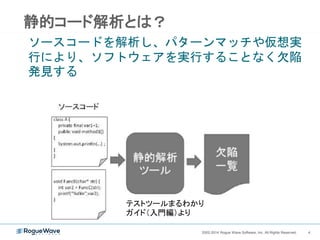 42002-2014 Rogue Wave Software, Inc. All Rights Reserved. 42002-2014 Rogue Wave Software, Inc. All Rights Reserved.
静的コード解析とは？
ソースコードを解析し、パターンマッチや仮想実
行により、ソフトウェアを実行することなく欠陥
発見する
テストツールまるわかり
ガイド（入門編）より
 