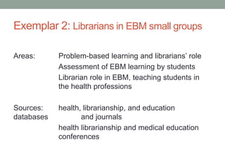 Exemplar 2: Librarians in EBM small groups
Areas: Problem-based learning and librarians’ role
Assessment of EBM learning by students
Librarian role in EBM, teaching students in
the health professions
Sources: health, librarianship, and education
databases and journals
health librarianship and medical education
conferences
 