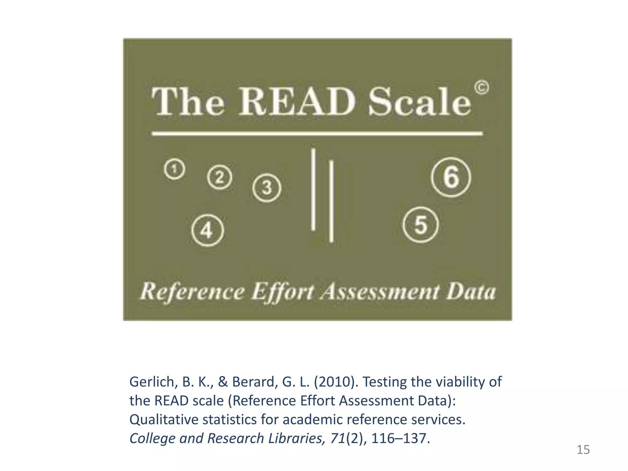 15
Gerlich, B. K., & Berard, G. L. (2010). Testing the viability of
the READ scale (Reference Effort Assessment Data):
Qualitative statistics for academic reference services.
College and Research Libraries, 71(2), 116–137.