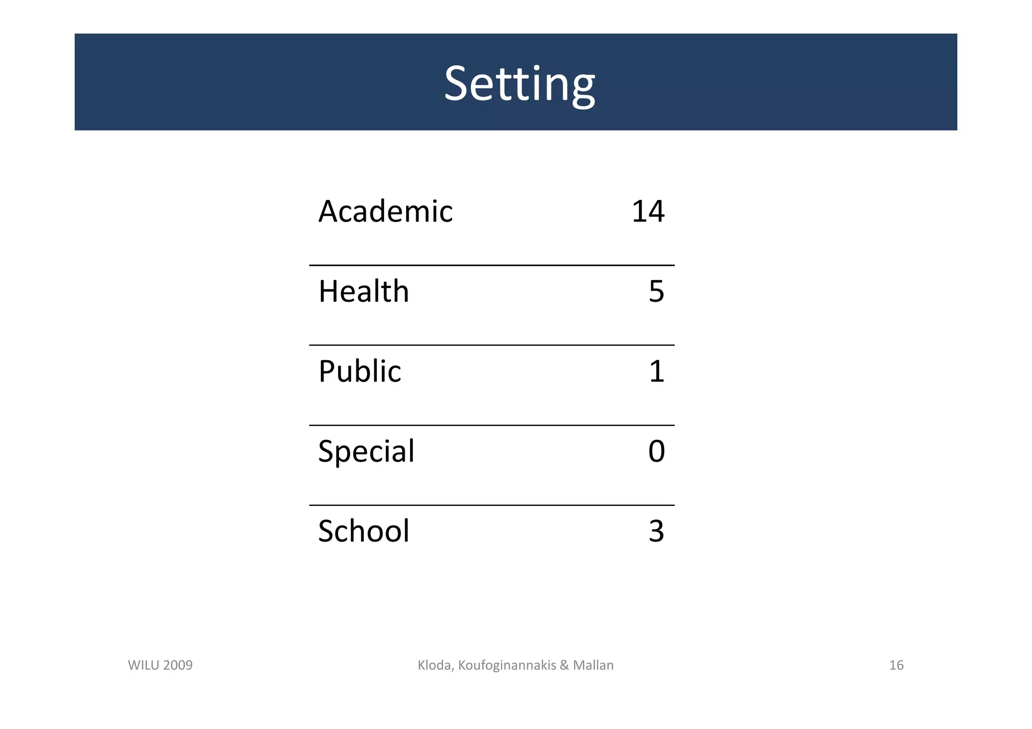 What Can We Learn from Library Instruction Research