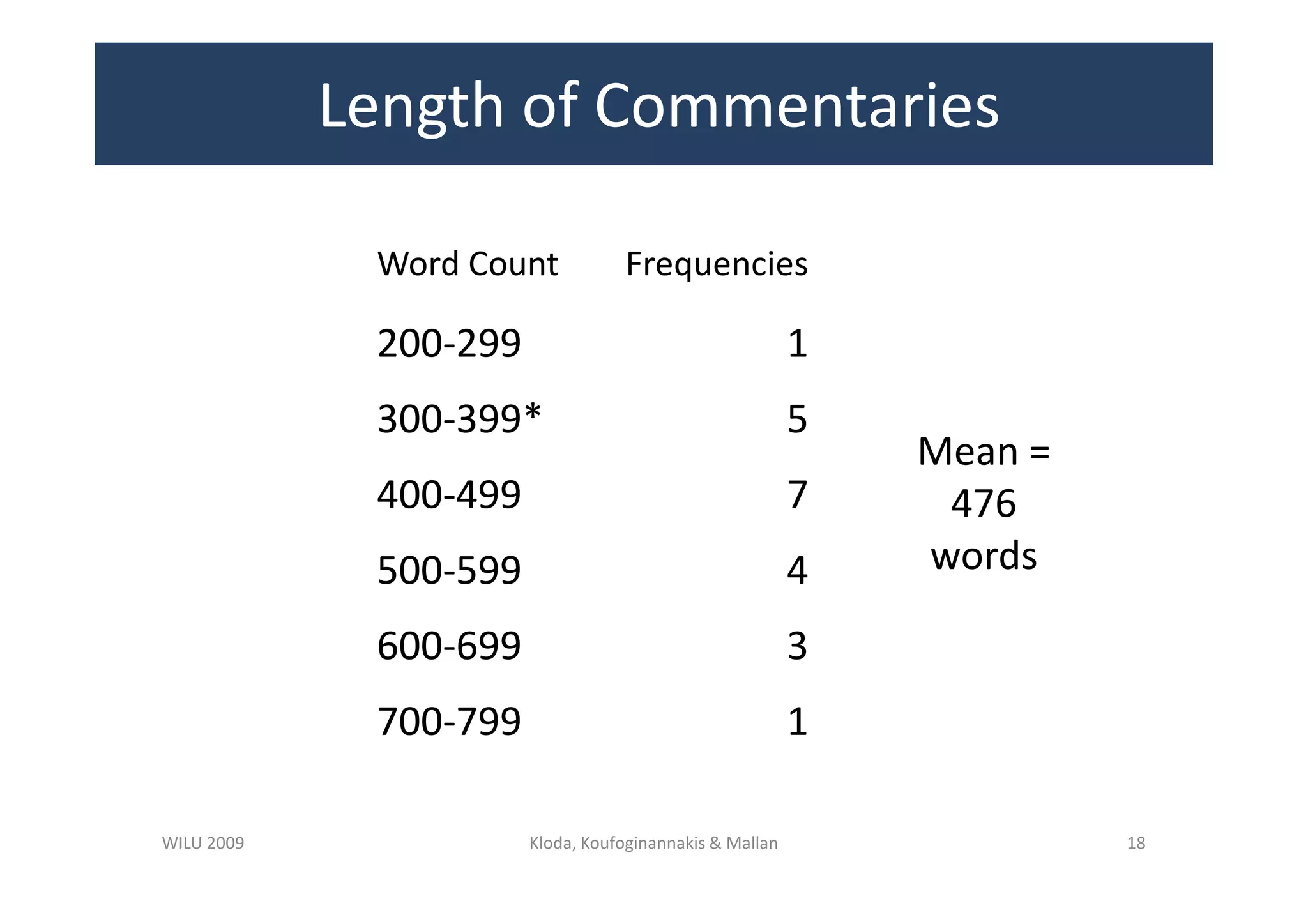 What Can We Learn from Library Instruction Research