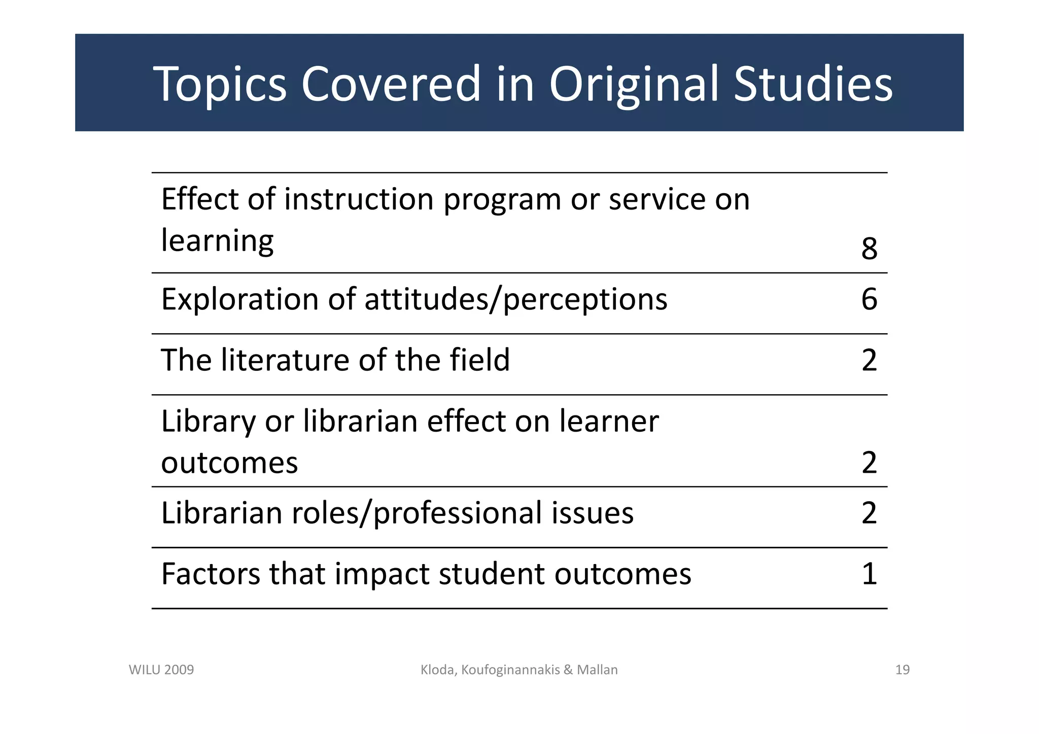 What Can We Learn from Library Instruction Research