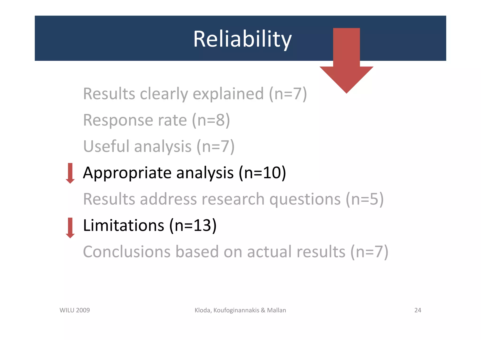 What Can We Learn from Library Instruction Research
