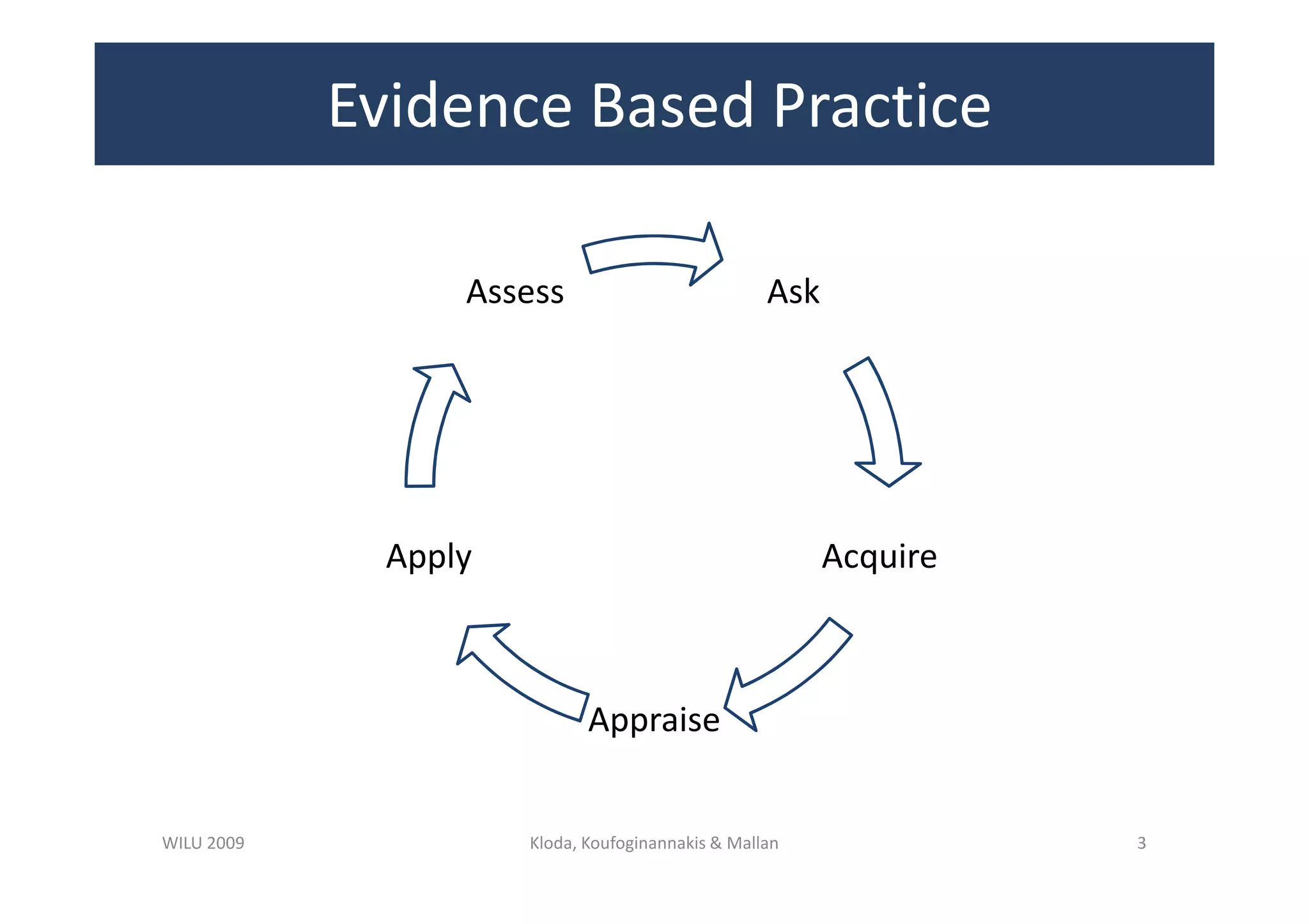 What Can We Learn from Library Instruction Research