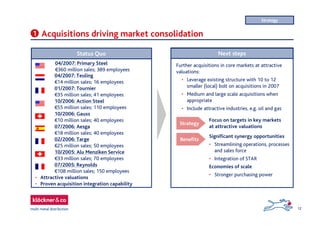 12
Acquisitions driving market consolidation1
Next steps
Further acquisitions in core markets at attractive
valuations:
• Leverage existing structure with 10 to 12
smaller (local) bolt on acquisitions in 2007
• Medium and large scale acquisitions when
appropriate
• Include attractive industries, e.g. oil and gas
Focus on targets in key markets
at attractive valuations
Strategy
Benefits
Significant synergy opportunities
• Streamlining operations, processes
and sales force
• Integration of STAR
Economies of scale
• Stronger purchasing power
Strategy
Status Quo
• Attractive valuations
• Proven acquisition integration capability
04/2007: Teuling
€14 million sales; 16 employees
01/2007: Tournier
€35 million sales; 41 employees
10/2006: Action Steel
€55 million sales; 110 employees
10/2006: Gauss
€10 million sales; 40 employees
07/2006: Aesga
€18 million sales; 40 employees
02/2006: Targe
€25 million sales; 50 employees
10/2005: Alu Menziken Service
€33 million sales; 70 employees
07/2005: Reynolds
€108 million sales; 150 employees
04/2007: Primary Steel
€360 million sales; 389 employees
 