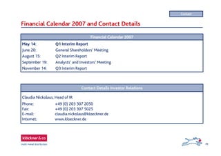 26
Financial Calendar 2007 and Contact Details
Contact Details Investor Relations
Claudia Nickolaus, Head of IR
Phone: +49 (0) 203 307 2050
Fax: +49 (0) 203 307 5025
E-mail: claudia.nickolaus@kloeckner.de
Internet: www.kloeckner.de
Financial Calendar 2007
May 14: Q1 Interim Report
June 20: General Shareholders’ Meeting
August 15: Q2 Interim Report
September 19: Analysts’ and Investors’ Meeting
November 14: Q3 Interim Report
Contact
 