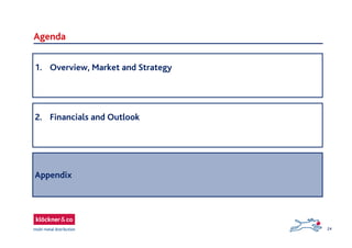 24
Agenda
1. Overview, Market and Strategy
Appendix
2. Financials and Outlook
 