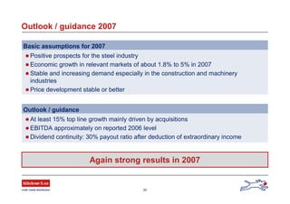 20
Outlook / guidance 2007
 At least 15% top line growth mainly driven by acquisitions
 EBITDA approximately on reported 2006 level
 Dividend continuity: 30% payout ratio after deduction of extraordinary income
 Positive prospects for the steel industry
 Economic growth in relevant markets of about 1.8% to 5% in 2007
 Stable and increasing demand especially in the construction and machinery
industries
 Price development stable or better
Basic assumptions for 2007
Outlook / guidance
Again strong results in 2007
 