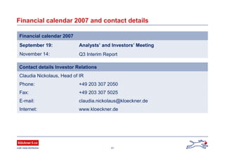 21
Q3 Interim ReportNovember 14:
Analysts’ and Investors’ MeetingSeptember 19:
Financial calendar 2007 and contact details
Financial calendar 2007
www.kloeckner.deInternet:
claudia.nickolaus@kloeckner.deE-mail:
+49 203 307 5025Fax:
+49 203 307 2050Phone:
Claudia Nickolaus, Head of IR
Contact details Investor Relations
 