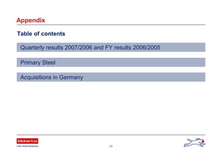 23
Appendix
Table of contents
Quarterly results 2007/2006 and FY results 2006/2005
Primary Steel
Acquisitions in Germany
 