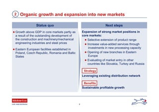 8
 Growth above GDP in core markets partly as
a result of the outstanding development of
the construction and machinery/mechanical
engineering industries and steel prices
 Eastern European facilities established in
Poland, Czech Republic, Romania and Baltic
States
Organic growth and expansion into new markets2
Status quo Next steps
Expansion of strong market positions in
core markets:
 Selective extension of product range
 Increase value-added services through
investments in new processing capacity
 Opening of new branches in Eastern
Europe
 Evaluating of market entry in other
countries like Slovakia, Turkey and Russia
Leveraging existing distribution network
Sustainable profitable growth
Strategy
Benefits
 