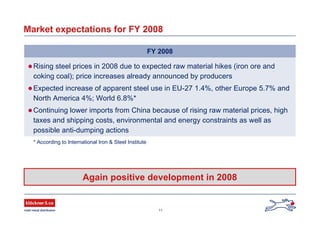 11
Market expectations for FY 2008
Rising steel prices in 2008 due to expected raw material hikes (iron ore and
coking coal); price increases already announced by producers
Expected increase of apparent steel use in EU-27 1.4%, other Europe 5.7% and
North America 4%; World 6.8%*
Continuing lower imports from China because of rising raw material prices, high
taxes and shipping costs, environmental and energy constraints as well as
possible anti-dumping actions
FY 2008
Again positive development in 2008
* According to International Iron & Steel Institute
 