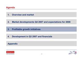 12
Agenda
2. Market developments Q4 2007 and expectations for 2008
4. Development in Q3 2007 and financials
Appendix
1. Overview and market
3. Profitable growth initiatives
 