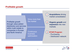 13
Profitable growth
Grow more than
the market
Continuous
business
optimization
1 Acquisitions driving
market consolidation
Organic growth and
expansion into new
markets
2
3 STAR Program:
- Purchasing
- Distribution network
Profitable growth
through value-added
distribution and services
within multi metals to
companies in Europe
and North America
Profitable growth
through value-added
distribution and services
within multi metals to
companies in Europe
and North America
 