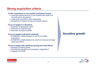15
Strong acquisition criteria
Further acquisitions in core markets and Eastern Europe:
● Leverage existing structure in core markets with small- and
mid-size bolt-on acquisitions
● Large scale acquisitions when appropriate
● Acquisitions in Eastern Europe to increase footprint
Focus on targets in 3 directions:
● Expansion of geographic reach
● Extension of customer base
● Extension of product portfolio
Focus on targets at attractive valuations:
● EV/EBITDA multiple between 4x and 5x for smaller
acquisitions
● EV/EBITDA multiple between 5x and 6x for mid-size and large
scale acquisitions
Focus on targets with significant synergy and scale effects:
● Stronger purchasing power
● Streamlining operations and processes, integrating IT
● Integration of STAR
Accretive growth
 