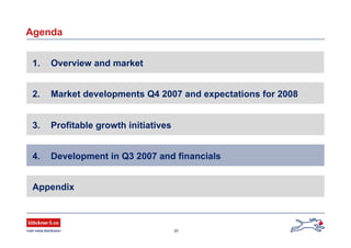20
Agenda
2. Market developments Q4 2007 and expectations for 2008
4. Development in Q3 2007 and financials
Appendix
1. Overview and market
3. Profitable growth initiatives
 