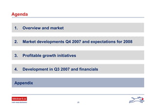 25
Agenda
2. Market developments Q4 2007 and expectations for 2008
4. Development in Q3 2007 and financials
Appendix
1. Overview and market
3. Profitable growth initiatives
 