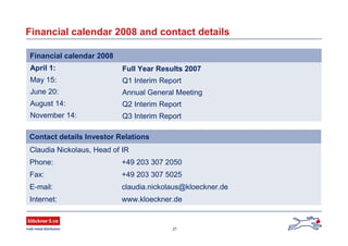 27
Q3 Interim ReportNovember 14:
Q2 Interim ReportAugust 14:
Annual General MeetingJune 20:
Q1 Interim ReportMay 15:
Full Year Results 2007April 1:
Financial calendar 2008 and contact details
Financial calendar 2008
www.kloeckner.deInternet:
claudia.nickolaus@kloeckner.deE-mail:
+49 203 307 5025Fax:
+49 203 307 2050Phone:
Claudia Nickolaus, Head of IR
Contact details Investor Relations
 