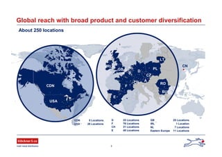 5
CDN
B D
F
E
CH
A
CZ
PL
LT
RO
NL CN
USA
GB
IRL
Global reach with broad product and customer diversification
About 250 locations
28 LocationsUSA
5 LocationsCDN
48 LocationsE
31 LocationsCH
76 LocationsF
25 LocationsD
11 LocationsEastern Europe
7 LocationsNL
1 LocationIRL
25 LocationsGB
BU
 