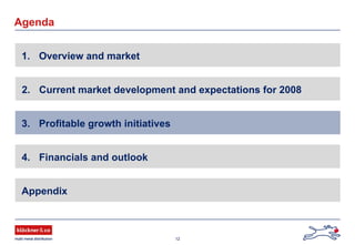 12
Agenda
1. Overview and market
Appendix
2. Current market development and expectations for 2008
3. Profitable growth initiatives
4. Financials and outlook
 
