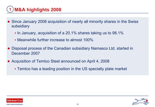 15
Since January 2008 acquisition of nearly all minority shares in the Swiss
subsidiary
In January, acquisition of a 20.1% shares taking us to 98.1%
Meanwhile further increase to almost 100%
Disposal process of the Canadian subsidiary Namasco Ltd. started in
December 2007
Acquisition of Temtco Steel announced on April 4, 2008
Temtco has a leading position in the US specialty plate market
M&A highlights 20081
 
