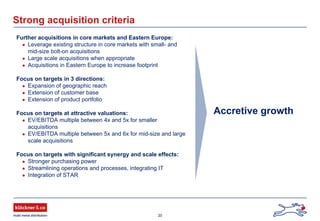 20
Strong acquisition criteria
Further acquisitions in core markets and Eastern Europe:
● Leverage existing structure in core markets with small- and
mid-size bolt-on acquisitions
● Large scale acquisitions when appropriate
● Acquisitions in Eastern Europe to increase footprint
Focus on targets in 3 directions:
● Expansion of geographic reach
● Extension of customer base
● Extension of product portfolio
Focus on targets at attractive valuations:
● EV/EBITDA multiple between 4x and 5x for smaller
acquisitions
● EV/EBITDA multiple between 5x and 6x for mid-size and large
scale acquisitions
Focus on targets with significant synergy and scale effects:
● Stronger purchasing power
● Streamlining operations and processes, integrating IT
● Integration of STAR
Accretive growth
 