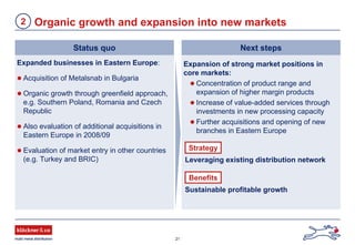21
Expanded businesses in Eastern Europe:
Acquisition of Metalsnab in Bulgaria
Organic growth through greenfield approach,
e.g. Southern Poland, Romania and Czech
Republic
Also evaluation of additional acquisitions in
Eastern Europe in 2008/09
Evaluation of market entry in other countries
(e.g. Turkey and BRIC)
Organic growth and expansion into new markets2
Expansion of strong market positions in
core markets:
Concentration of product range and
expansion of higher margin products
Increase of value-added services through
investments in new processing capacity
Further acquisitions and opening of new
branches in Eastern Europe
Leveraging existing distribution network
Sustainable profitable growth
Strategy
Benefits
Status quo Next steps
 