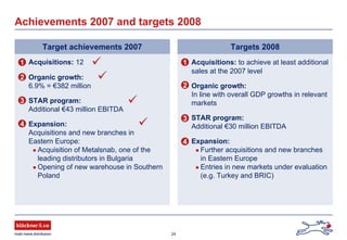 24
Achievements 2007 and targets 2008
Acquisitions: 12
Organic growth:
6.9% = €382 million
STAR program:
Additional €43 million EBITDA
Expansion:
Acquisitions and new branches in
Eastern Europe:
● Acquisition of Metalsnab, one of the
leading distributors in Bulgaria
● Opening of new warehouse in Southern
Poland
Target achievements 2007
1
2
3
4
Acquisitions: to achieve at least additional
sales at the 2007 level
Organic growth:
In line with overall GDP growths in relevant
markets
STAR program:
Additional €30 million EBITDA
Expansion:
● Further acquisitions and new branches
in Eastern Europe
● Entries in new markets under evaluation
(e.g. Turkey and BRIC)
1
2
3
4
Targets 2008
 