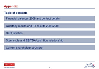 34
Appendix
Table of contents
Quarterly results and FY results 2006/2005
Steel cycle and EBITDA/cash flow relationship
Debt facilities
Current shareholder structure
Financial calendar 2008 and contact details
 