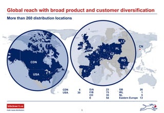 5
CDN
B D
F
E
CH
A
CZ
PL
LT
RO
NL CN
USA
GB
IRL
Global reach with broad product and customer diversification
More than 260 distribution locations
CDN 4
USA 30
D/A 23
F/B 75
CH 35
E 54
GB 26
IRL 1
NL 5
Eastern Europe 13
BU
 