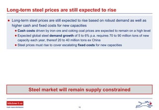 14
Long-term steel prices are still expected to rise
Long-term steel prices are still expected to rise based on robust demand as well as
higher cash and fixed costs for new capacities
Cash costs driven by iron ore and coking coal prices are expected to remain on a high level
Expected global steel demand growth of 5 to 6% p.a. requires 70 to 90 million tons of new
capacity each year, thereof 20 to 40 million tons ex China
Steel prices must rise to cover escalating fixed costs for new capacities
Steel market will remain supply constrained
 