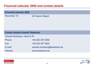 26
November 14: Q3 Interim Report
Financial calendar 2008 and contact details
Financial calendar 2008
Claudia Nickolaus, Head of IR
Phone: +49 203 307 2050
Fax: +49 203 307 5025
E-mail: claudia.nickolaus@kloeckner.de
Internet: www.kloeckner.de
Contact details Investor Relations
 