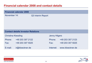 24
November 14: Q3 Interim Report
Financial calendar 2008 and contact details
Financial calendar 2008
Christina Kiessling Jenny Hilgers
Phone: +49 203 307 2122 Phone: +49 203 307 2123
Fax: +49 203 307 5025 Fax: +49 203 307 5025
E-mail: ir@kloeckner.de Internet: www.kloeckner.de
Contact details Investor Relations
 