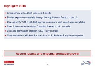 5
Record results and ongoing profitable growth
Highlights 2008
Extraordinary Q2 and half year record results
Further expansion especially through the acquisition of Temtco in the US
Disposal of KVT (CH) with high tax free income and cash contribution completed
Sale of the automotive-related Canadian Namasco Ltd. concluded
Business optimization program “STAR” fully on track
Transformation of Klöckner & Co AG into a SE (Societas Europaea) completed
 