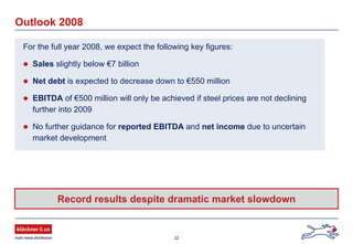 22
Outlook 2008
For the full year 2008, we expect the following key figures:
Sales slightly below €7 billion
Net debt is expected to decrease down to €550 million
EBITDA of €500 million will only be achieved if steel prices are not declining
further into 2009
No further guidance for reported EBITDA and net income due to uncertain
market development
Record results despite dramatic market slowdown
 