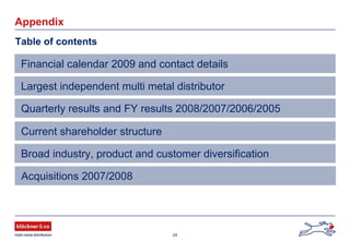 24
Appendix
Table of contents
Financial calendar 2009 and contact details
Largest independent multi metal distributor
Quarterly results and FY results 2008/2007/2006/2005
Current shareholder structure
Broad industry, product and customer diversification
Acquisitions 2007/2008
 
