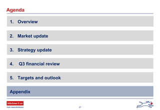 27
Agenda
2. Market update
Appendix
3. Strategy update
4. Q3 financial review
5. Targets and outlook
1. Overview
 