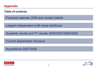 28
Appendix
Table of contents
Financial calendar 2009 and contact details
Largest independent multi metal distributor
Quarterly results and FY results 2008/2007/2006/2005
Current shareholder structure
Acquisitions 2007/2008
 