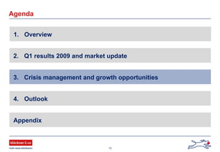 13
Agenda
2. Q1 results 2009 and market update
Appendix
3. Crisis management and growth opportunities
4. Outlook
1. Overview
 