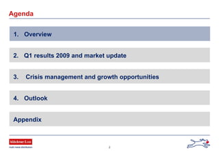 2
Agenda
2. Q1 results 2009 and market update
Appendix
3. Crisis management and growth opportunities
4. Outlook
1. Overview
 