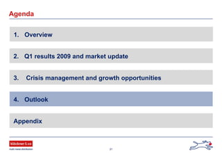 21
Agenda
2. Q1 results 2009 and market update
Appendix
3. Crisis management and growth opportunities
4. Outlook
1. Overview
 