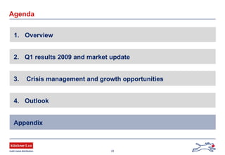 23
Agenda
2. Q1 results 2009 and market update
Appendix
3. Crisis management and growth opportunities
4. Outlook
1. Overview
 