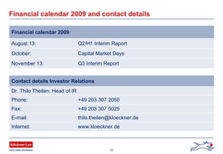 25
Contact details Investor Relations
Dr. Thilo Theilen, Head of IR
Phone: +49 203 307 2050
Fax: +49 203 307 5025
E-mail: thilo.theilen@kloeckner.de
Internet: www.kloeckner.de
Financial calendar 2009
August 13: Q2/H1 Interim Report
October: Capital Market Days
November 13: Q3 Interim Report
Financial calendar 2009 and contact details
 