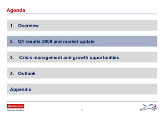 7
Agenda
2. Q1 results 2009 and market update
Appendix
3. Crisis management and growth opportunities
4. Outlook
1. Overview
 